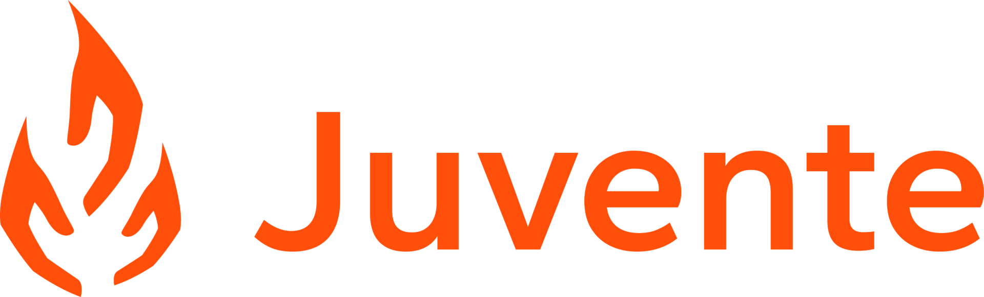 Juvente Logo
